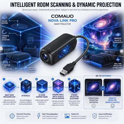 🌌🧸 Comauo® 5D Night Light Projector