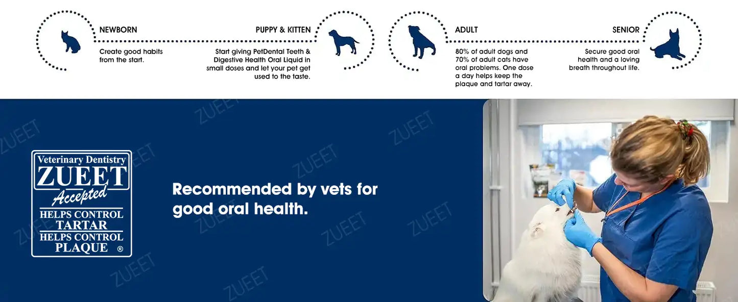 【Official Store】🎅🎁ZUEET® Pet Teeth & Digestive Health Oral Liquid 😻🐶 – Makes breath fresh & cleans dirty teeth (Recommended for cats & dogs) – Last day! 80% OFF!