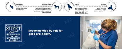 【Official Store】🎅🎁ZUEET® Pet Teeth & Digestive Health Oral Liquid 😻🐶 – Makes breath fresh & cleans dirty teeth (Recommended for cats & dogs) – Last day! 80% OFF!